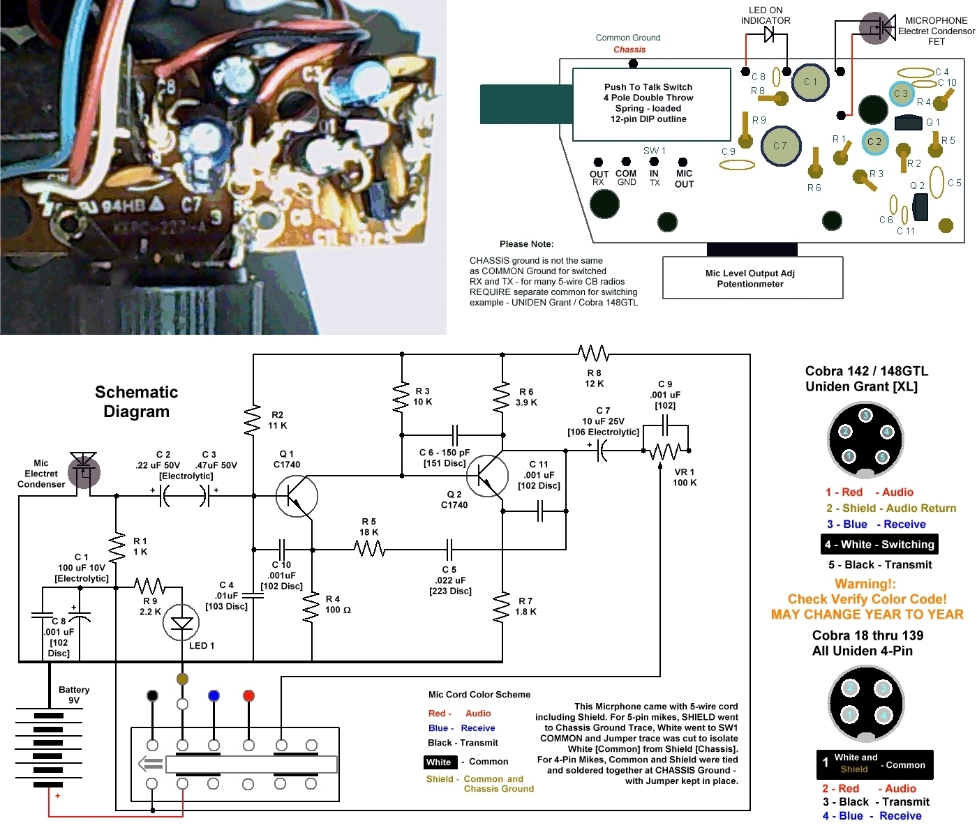 The big graphic I warned you about previously